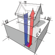 geothermal heat pump system, Boston, Boxborough MA