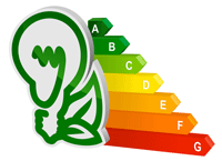 start saving energy, Milford, Boxborough MA